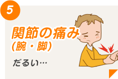 関節の痛み(腕・脚)